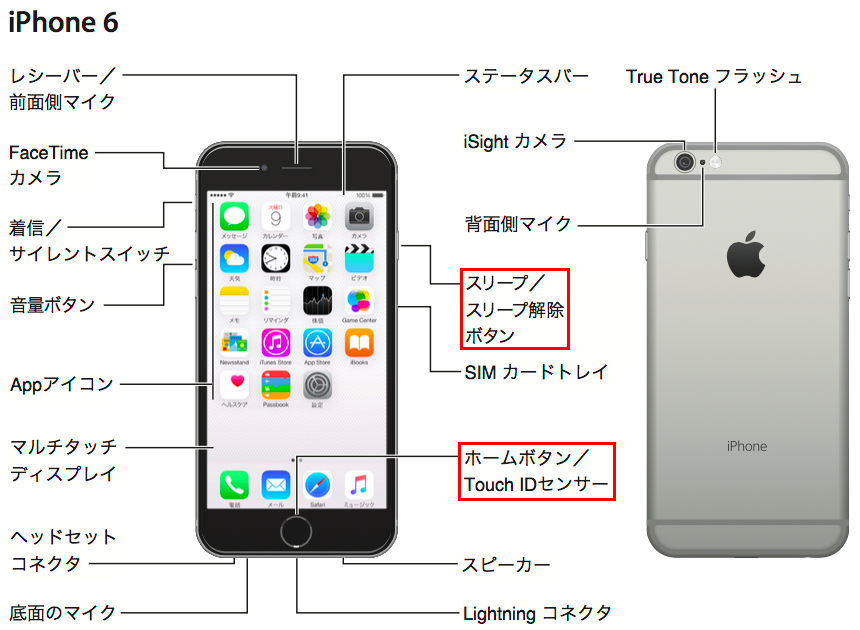02-iphone6
