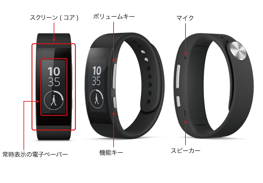 004_smartbandtalk02