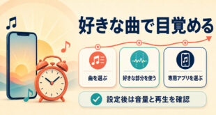 iPhoneで好きな曲をアラームに設定する3つの方法