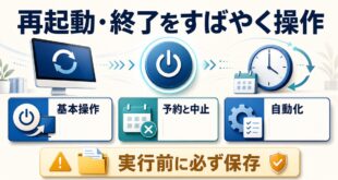 再起動と終了の基本操作、予約と中止、自動化、保存確認を整理したアイキャッチ