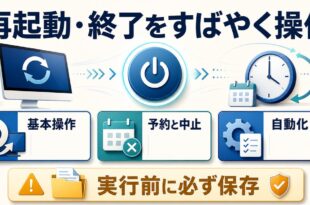 再起動と終了の基本操作、予約と中止、自動化、保存確認を整理したアイキャッチ