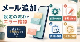 メールアカウント追加の流れとエラー確認の要点を示す図解