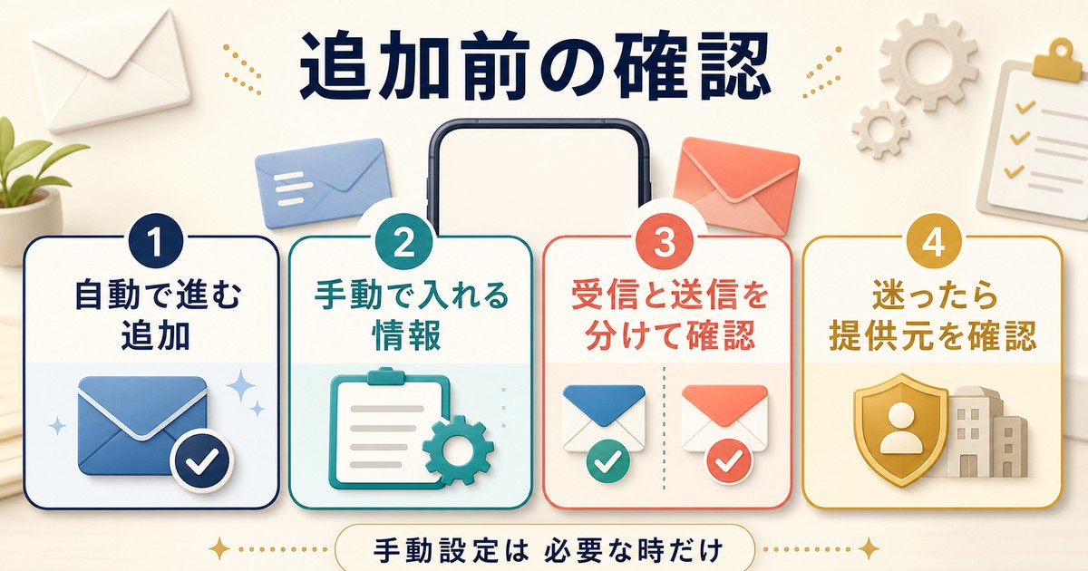 メールアカウント追加前に自動設定と手動設定の違いを確認する図解