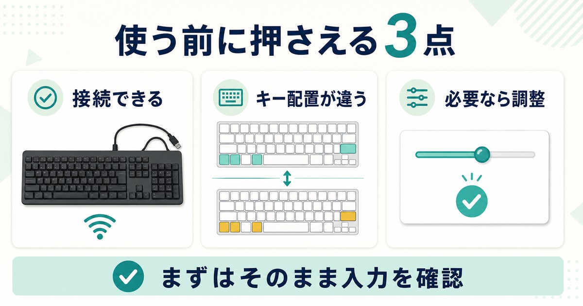 Windows用キーボードはMacに接続できるがキー配置が異なり必要なら調整すると整理した図解