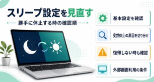 スリープ設定の見直しと突然休止や復帰不良の確認順を整理したアイキャッチ