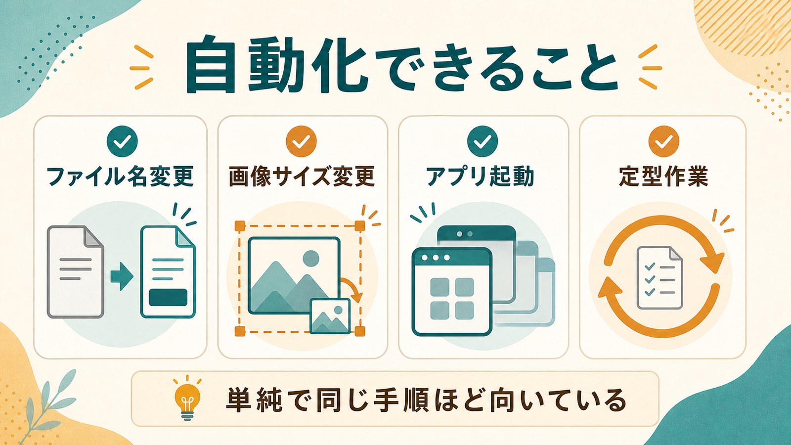 ファイル名変更や画像サイズ変更など自動化できる作業例の図解