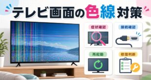 テレビ画面に色のついた縦線や横線が出た時の確認順を整理したアイキャッチ画像
