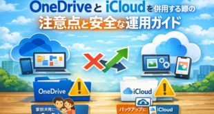 OneDriveとiCloudを併用するときの注意点と賢い使い分け完全ガイド