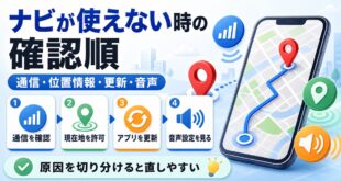 Googleマップのナビが使えない時に確認する順番をまとめた図解