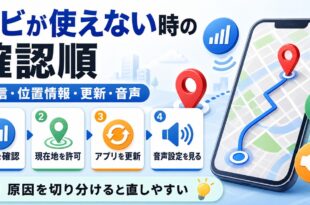Googleマップのナビが使えない時に確認する順番をまとめた図解