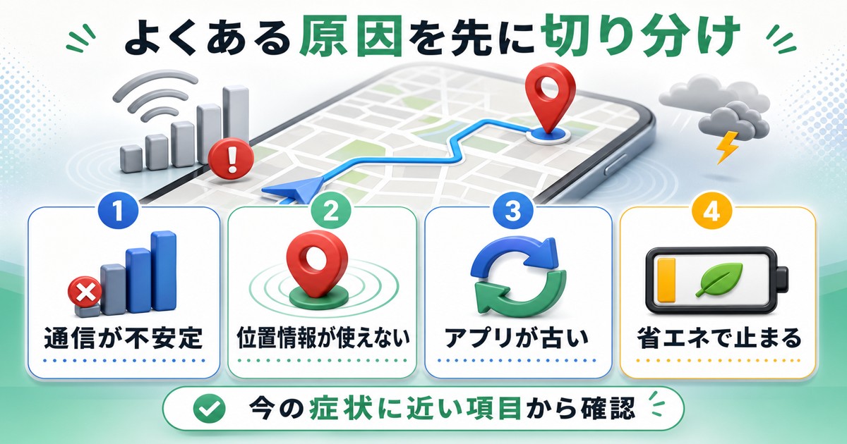 Googleマップのナビが使えない主な原因を切り分ける図解
