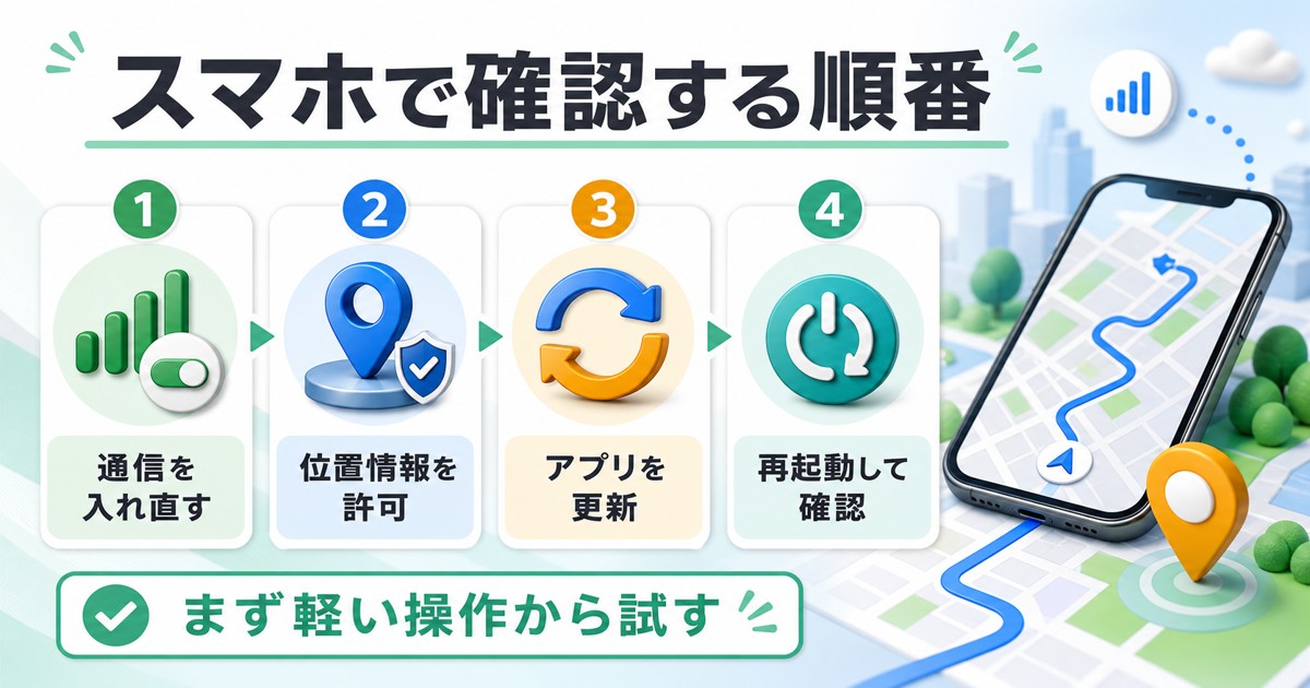 スマホで通信や位置情報を順に確認する図解