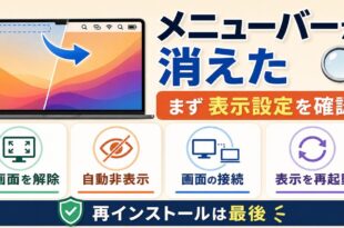Macのメニューバーが消えた時に全画面表示や自動非表示、画面接続、再起動を確認する図解