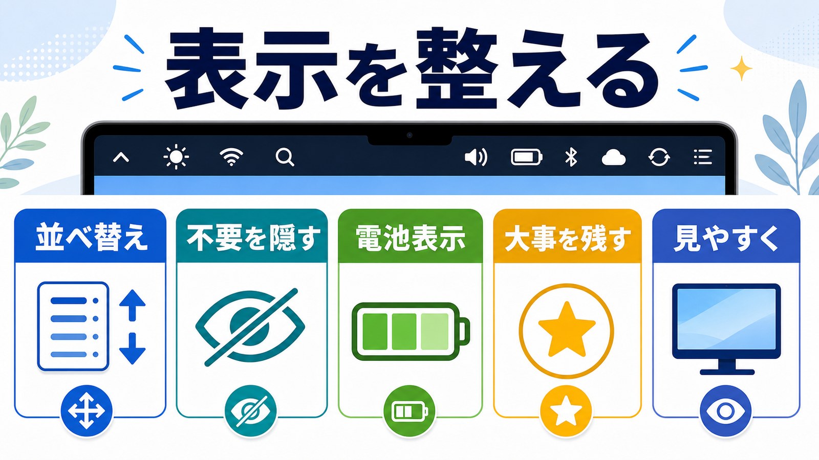 Macのメニューバーで並べ替え、不要な項目の非表示、電池表示などを整える図解