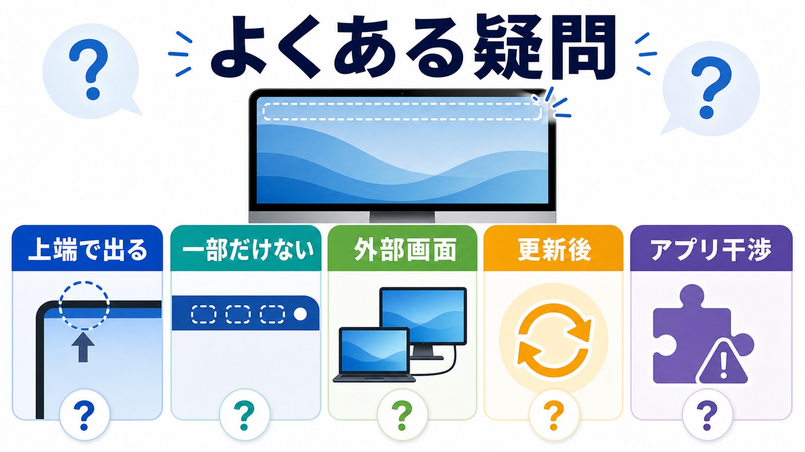 Macのメニューバーが上端で出る場合や一部だけない場合などよくある疑問を整理した図解
