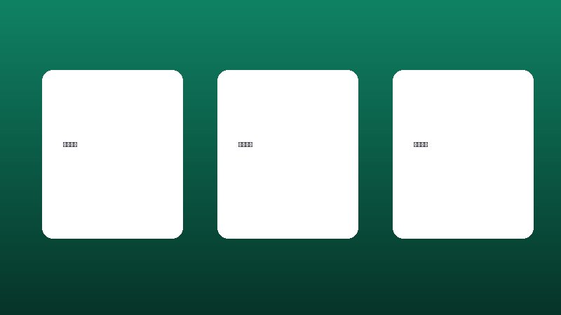 ChatGPTデスクトップアプリ設定