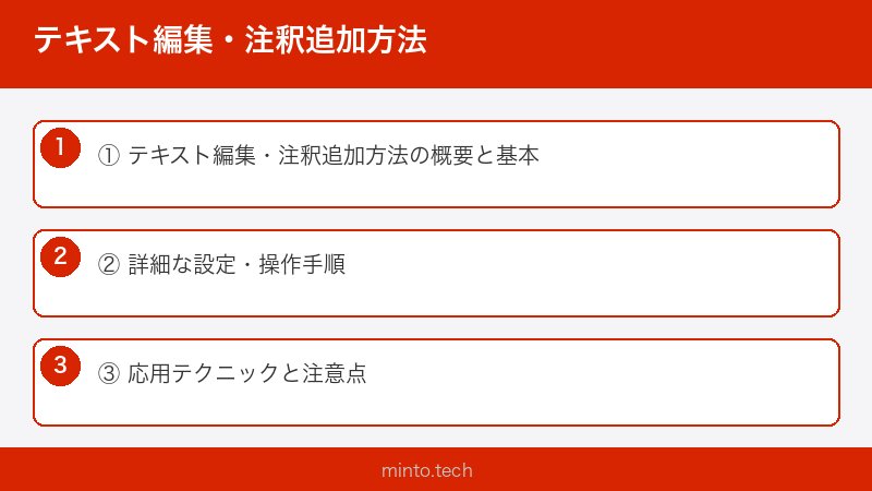 テキスト編集・注釈追加方法