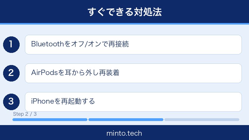 AirPodsiPhone接続できない対処法2