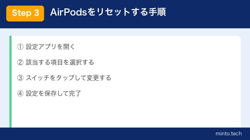 AirPodsをリセットする手順