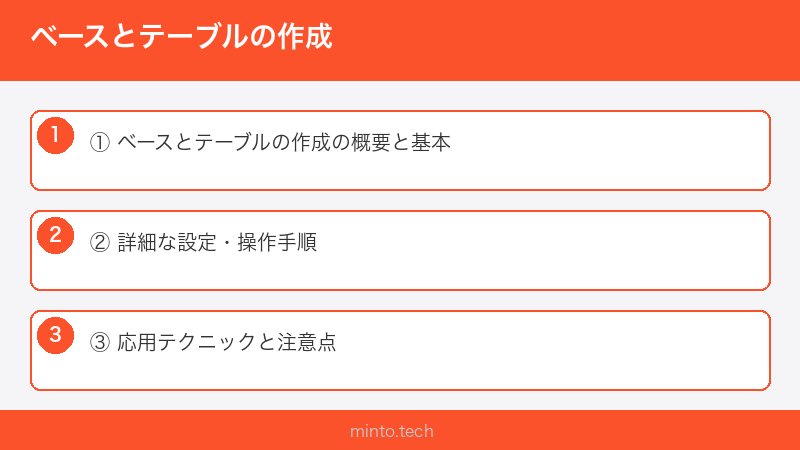 ベースとテーブルの作成