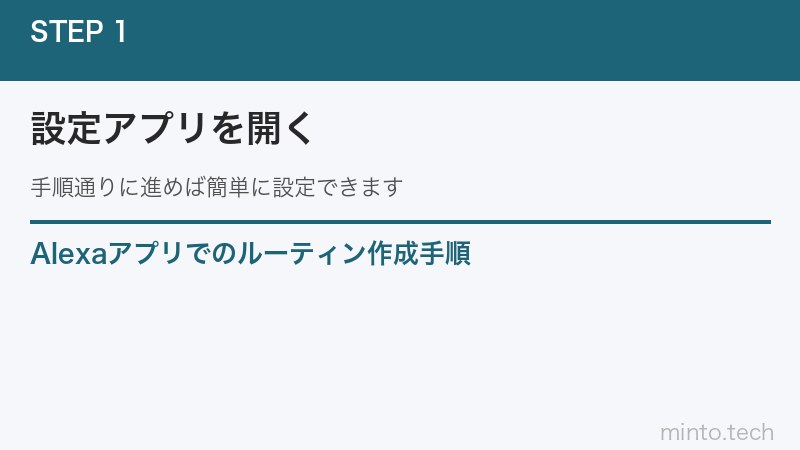 Alexaアプリでのルーティン作成手順