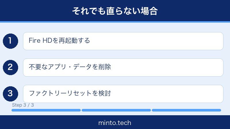 AmazonFireHDアップデートできない対処法3