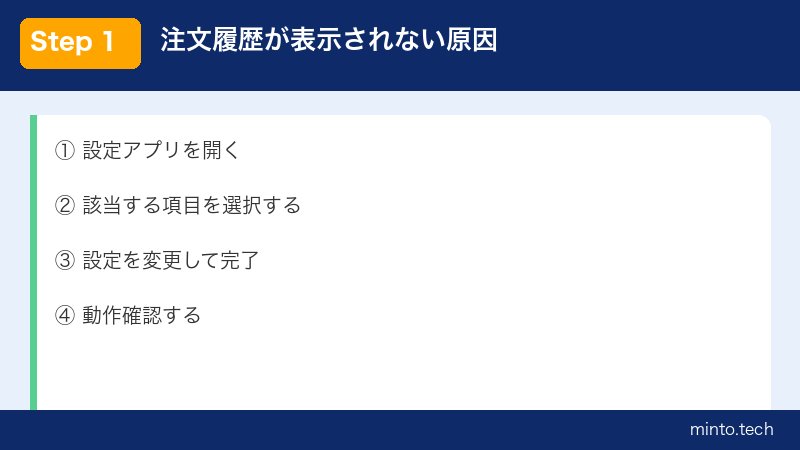 注文履歴が表示されない原因