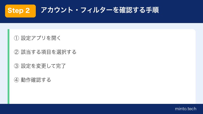 アカウント・フィルターを確認する手順