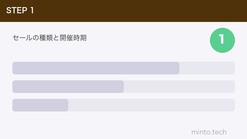 セールの種類と開催時期