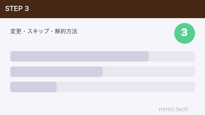 変更・スキップ・解約方法