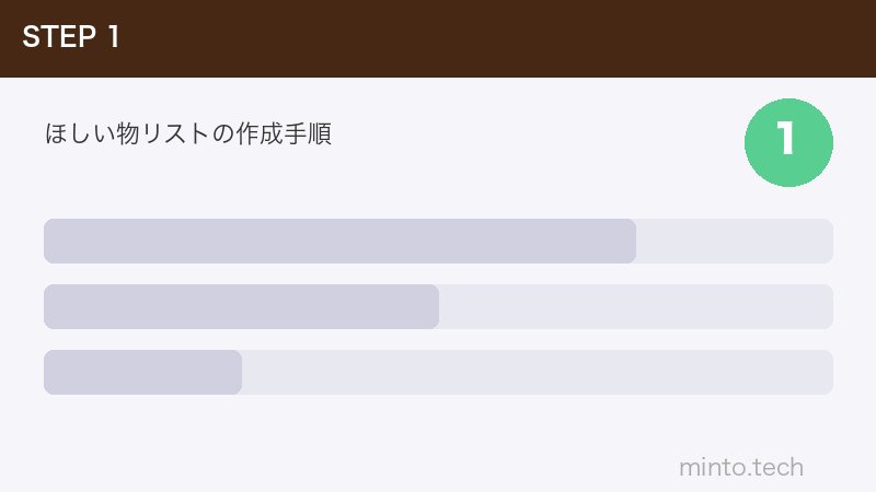ほしい物リストの作成手順