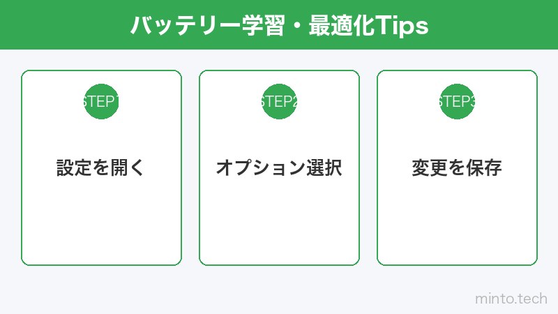 バッテリー学習・最適化Tips