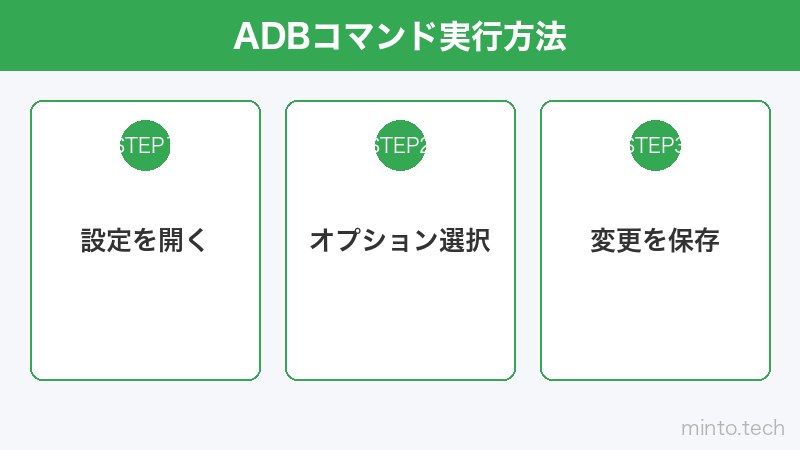 ADBコマンド実行方法
