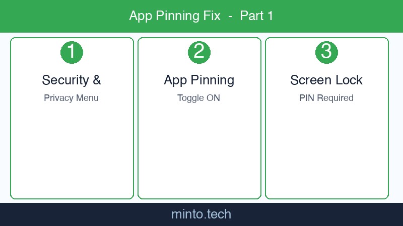 Androidアプリ固定動かない対処法 画像1