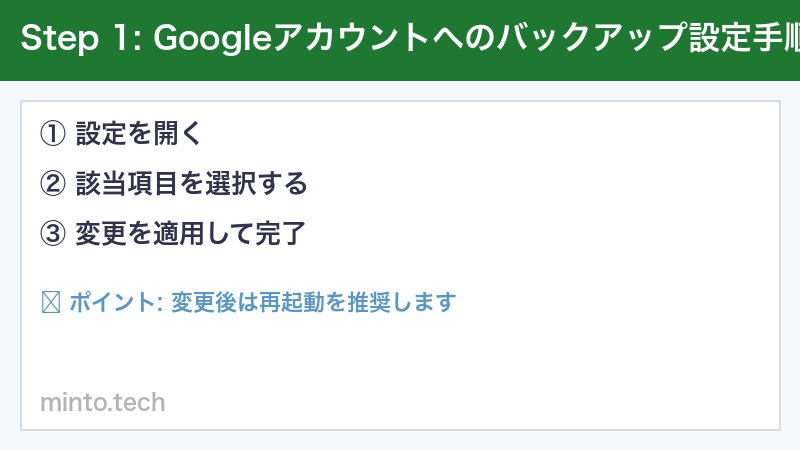 Googleアカウントへのバックアップ設定手順
