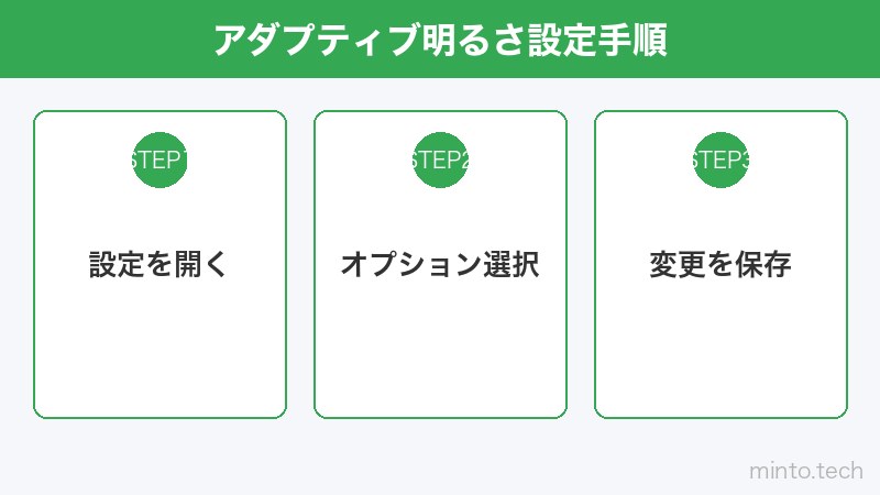 アダプティブ明るさ設定手順
