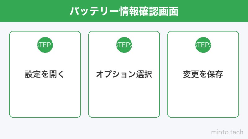 バッテリー情報確認画面