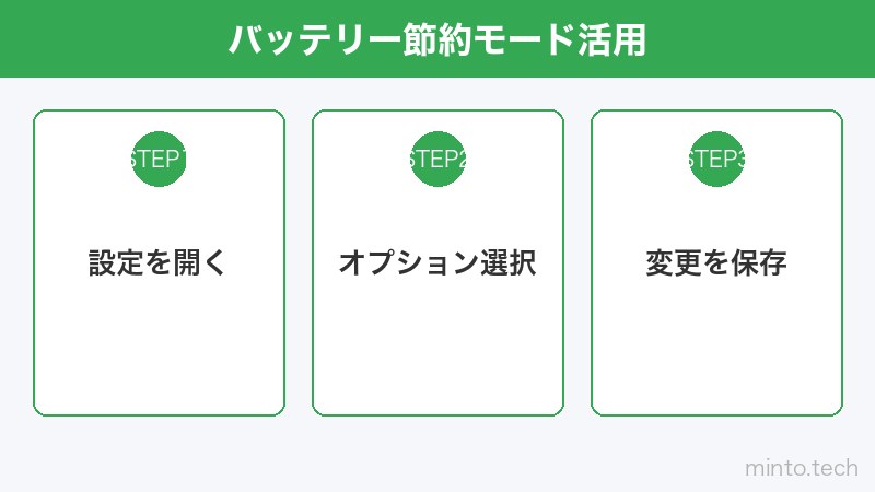 バッテリー節約モード活用