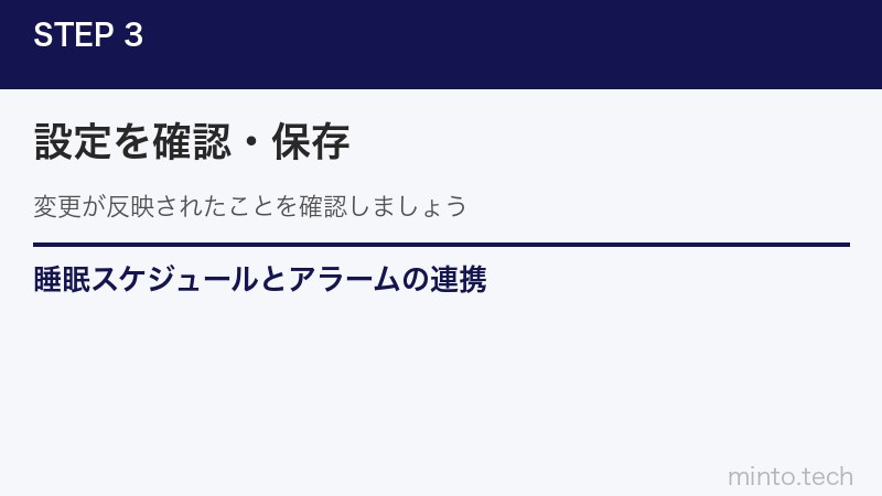 睡眠スケジュールとアラームの連携