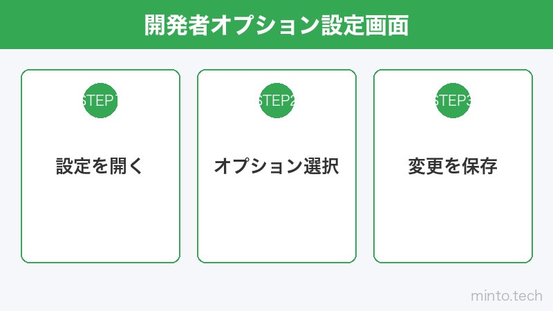 開発者オプション設定画面