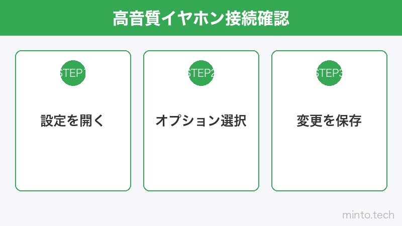 高音質イヤホン接続確認
