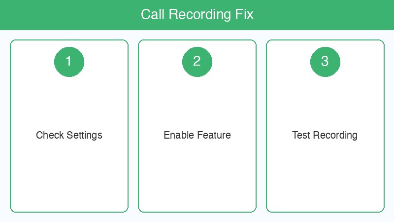 Android通話録音できない対処法 画像2