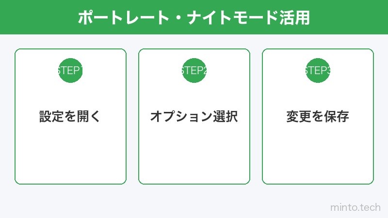 ポートレート・ナイトモード活用