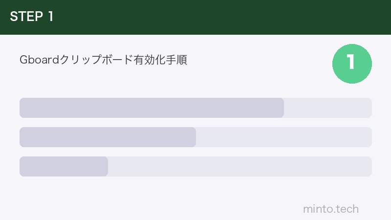 Gboardクリップボード有効化手順