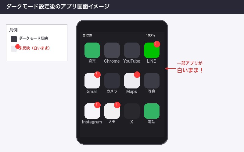 Androidダークモード設定画面