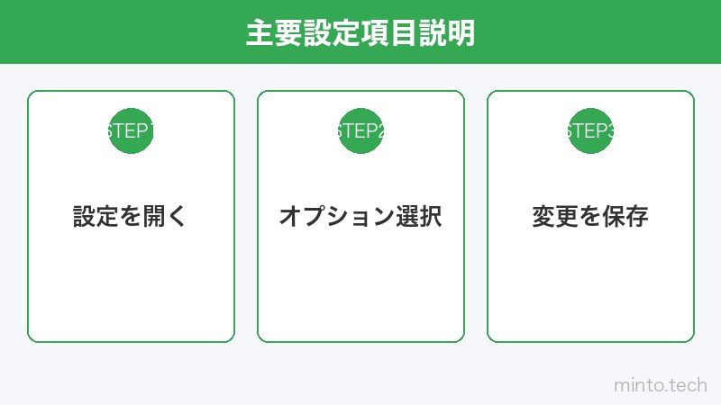 主要設定項目説明