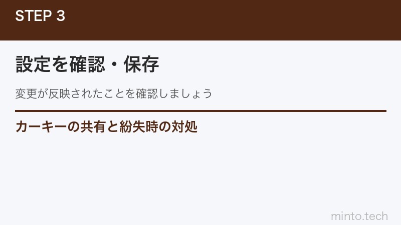 カーキーの共有と紛失時の対処