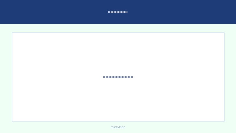 スクリーンタイムの確認方法