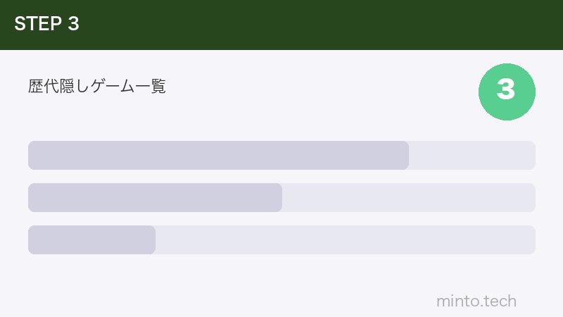 歴代隠しゲーム一覧