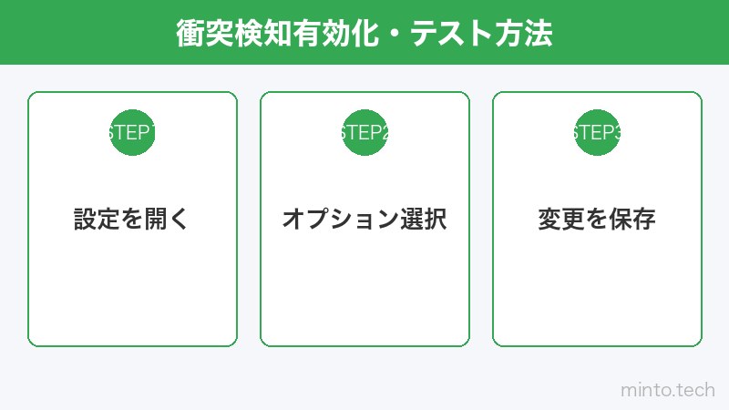 衝突検知有効化・テスト方法